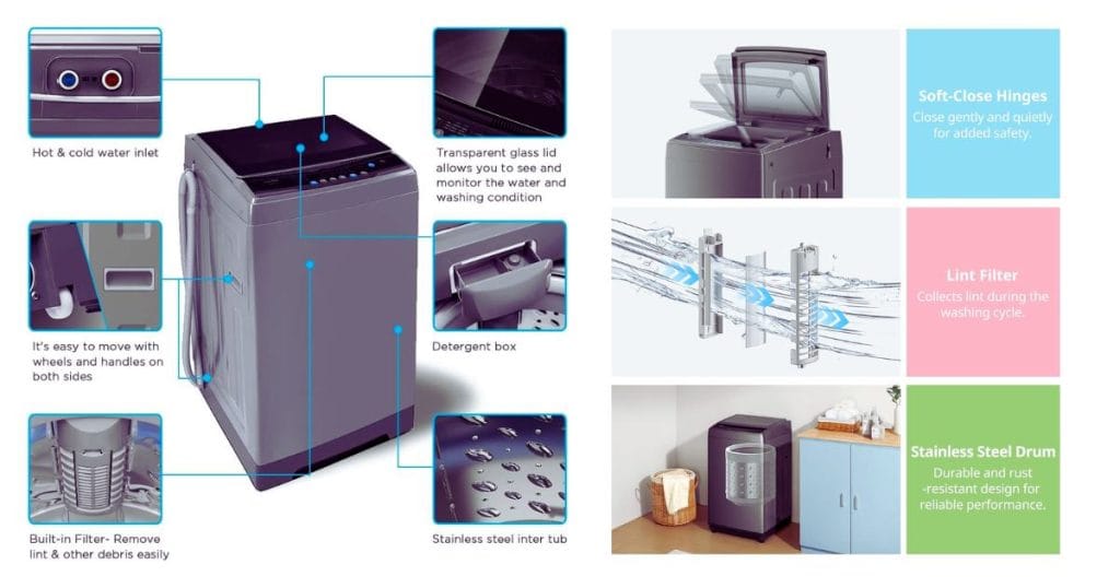 Comfee 1.6 Cu.ft Portable Washing Machine