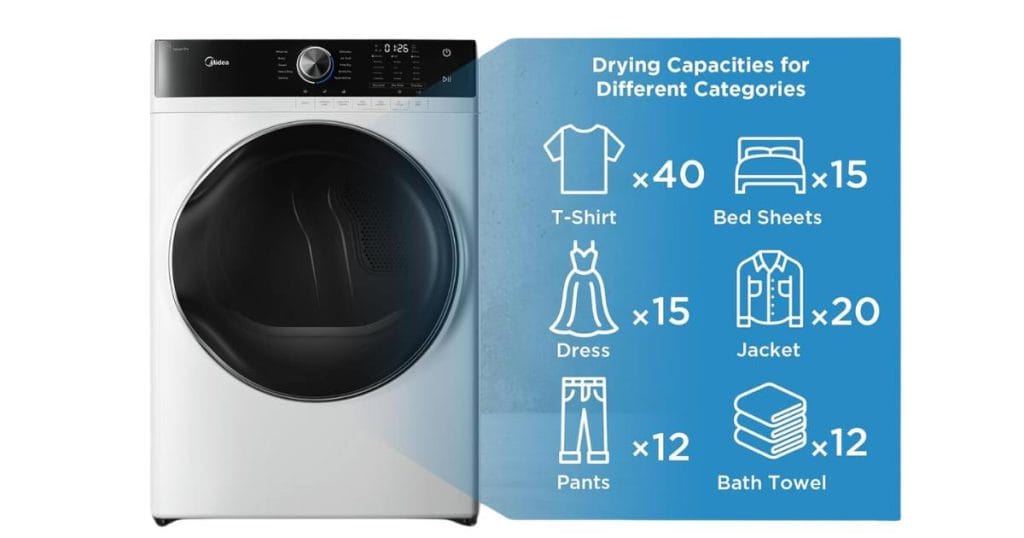 Midea MLE45N1AWW Dryer